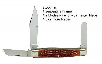 Stockman Example