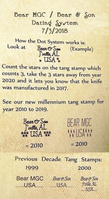 Bear MGC - Bear & Son Dating System (7-3-18).JPG