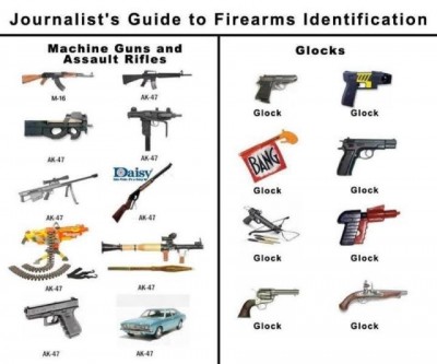gun%20id.jpg