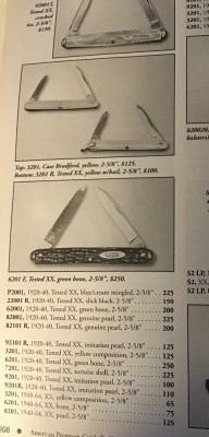 Sargent’s 7th Edition