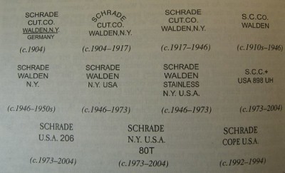 Schrade Tang Stamps.jpg