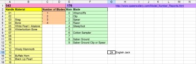 S&M Model #'s.jpg