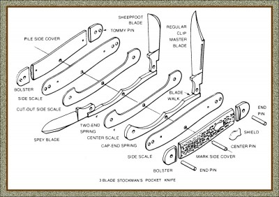 1-knifeblowapart.jpg