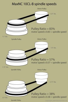 pulley_speed_01a.jpg