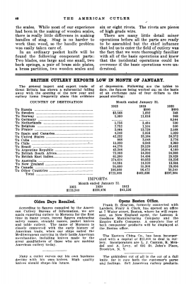 Winchester Article Am Cutler 1921 pg 2.png