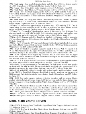 NKCA_List_2.png
