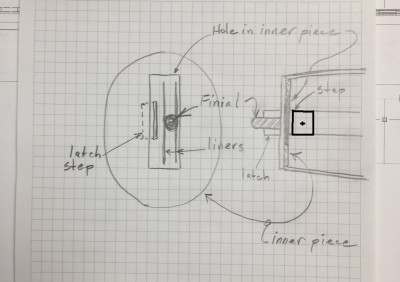 latch mechanism.JPG