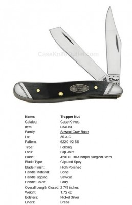 Case 6220½ Trapper Nut.jpg