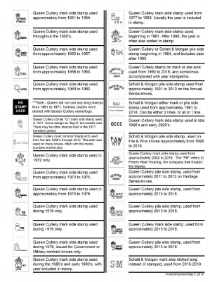 Queen-tang-guide-sheet2.jpg