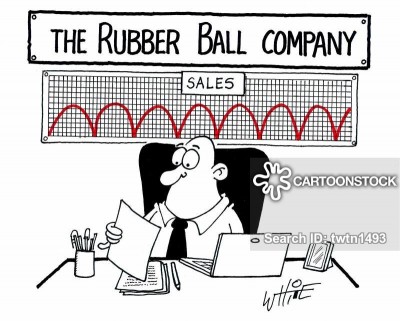 accountants-ball-rubber_balls-bouncy_balls-sales_chart-sales_graph-twtn1493_low.jpg