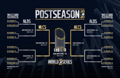 postseason_schedule_2020.jpg