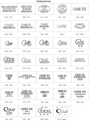 Case Folding Knife Tang Stamps 1905-Present.jpg