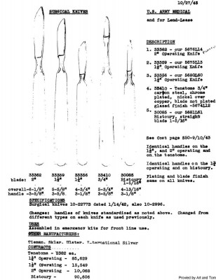 Camillus-Military-1941-1945s_39.jpg
