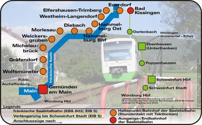 Streckenkarte_fraenkische_Saaletalbahn.jpeg.jpeg