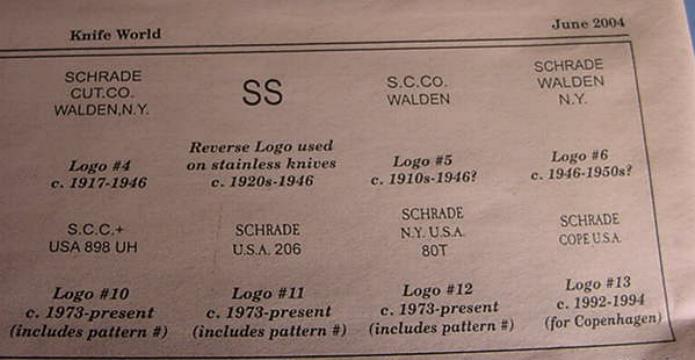 Schrade 2.JPG