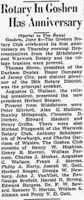 Durham Duplex Razor Company mentioned.