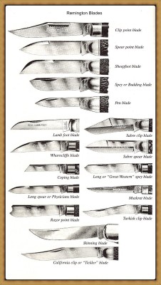 1-Blade Identification.jpg