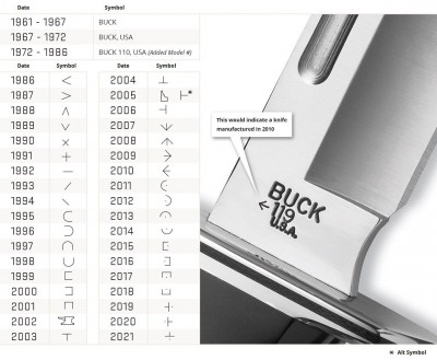 Buck Tang.jpg