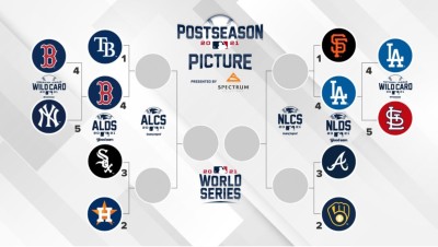 2021 Playoff Bracket.jpg