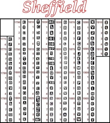 dlSheffield-A.jpg