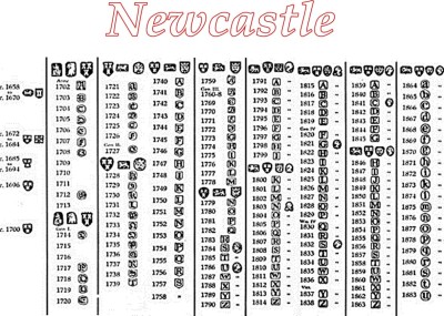 newcastle-silver-hallmarks-1.jpg