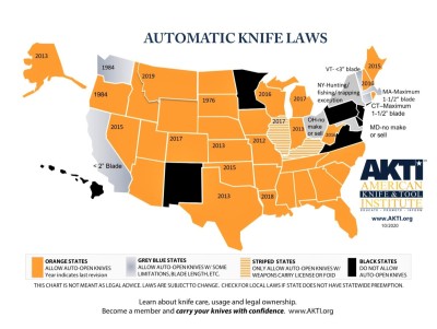 AKTI-State-Auto-Laws-3-scaled.jpg