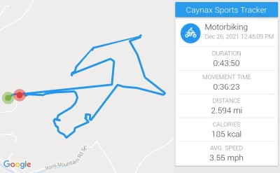 2021-12-26_12-45-09_-_motorbiking.jpg