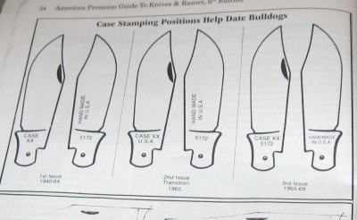 5172 Models Bulldog.jpg