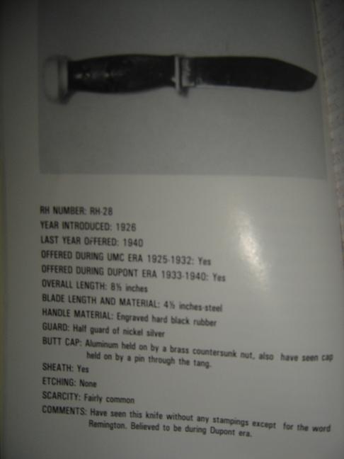 Here is the info on your RH-28