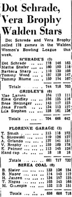 Dorothy "Dot" Schrade Mentioned.