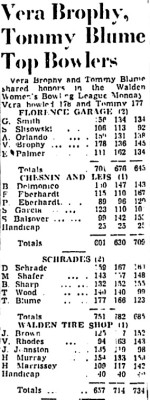 Dorothy "Dot" Schrade Mentioned.