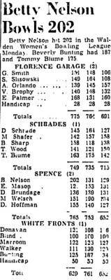 Dorothy "Dot" Schrade Mentioned.