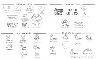 Queen tang stamp dates_001.jpg