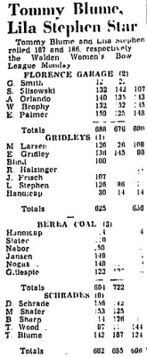 Dorothy "Dot" Schrade Mentioned.