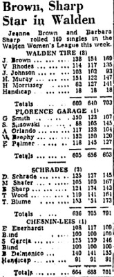 Dorothy "Dot" Schrade Mentioned.