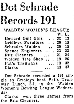 Dorothy "Dot" Schrade Mentioned.