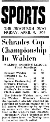 Schrade Walden Mentioned.
