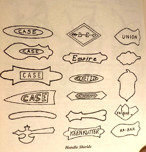 Guide to Collector Knives