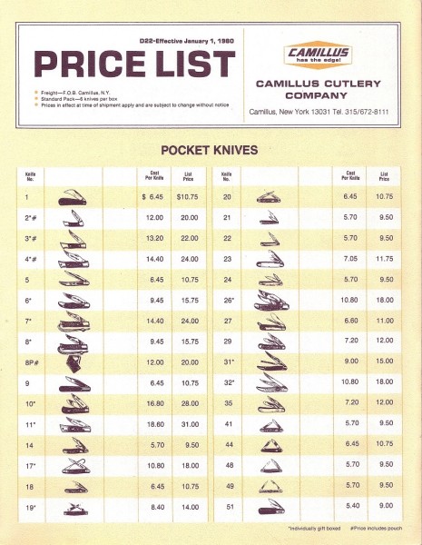 January 1980, CAMILLUS CUTLERY COMPANY Price List - Page 1.