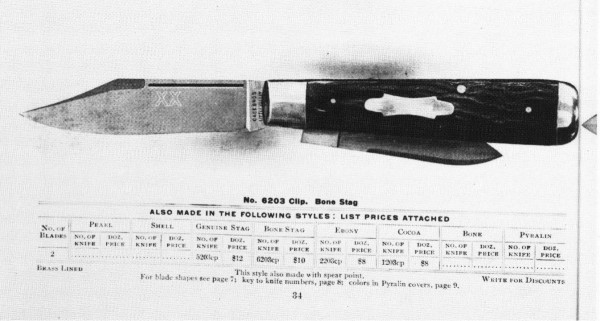 Case Bros Little Valley _203 Pattern.jpg