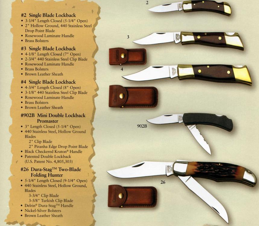 Folding and lockback knives