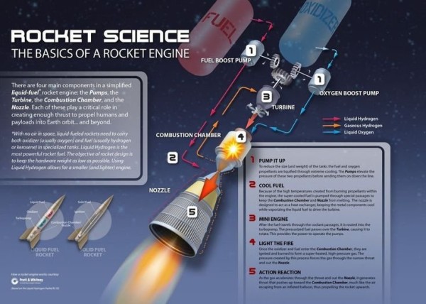 rocket.jpg
