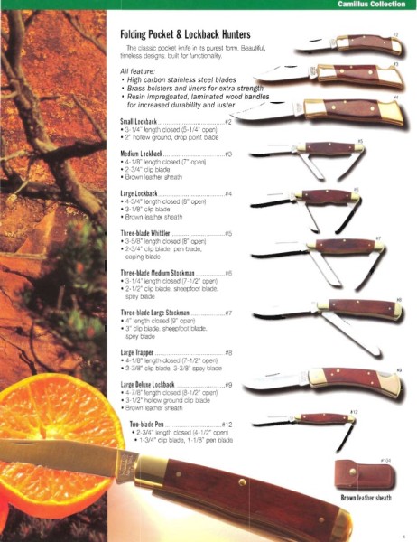 Page From The 2003 Camillus Catalog.