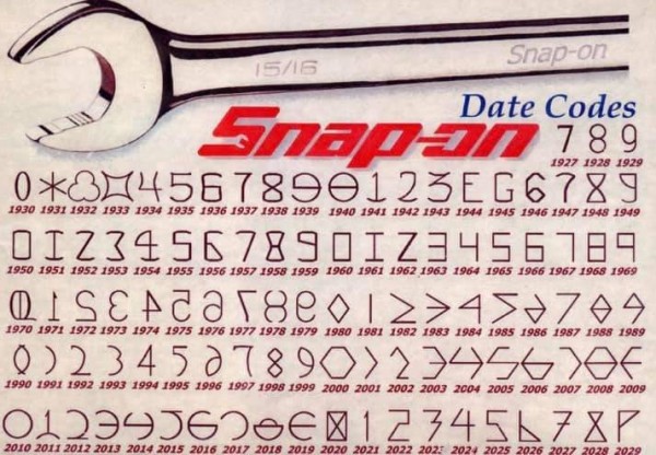 Snap-On date code chart