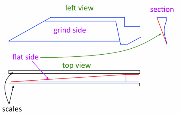 curved blade.png
