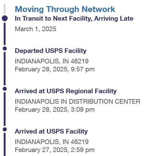 Indy Mail Challenges.jpg