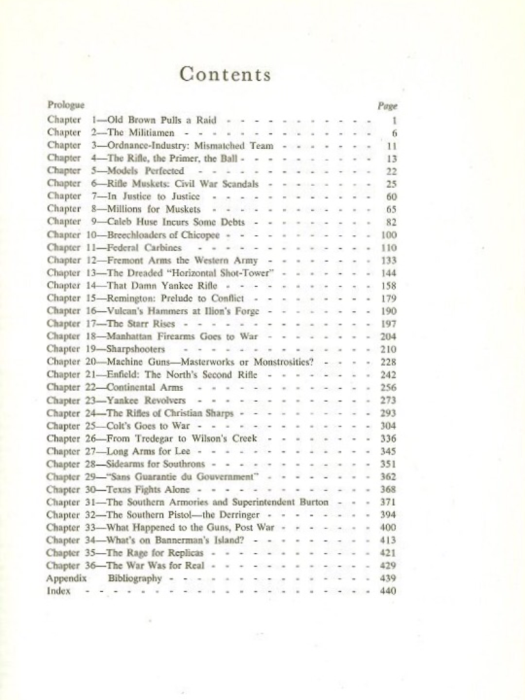 The Table Of Contents.