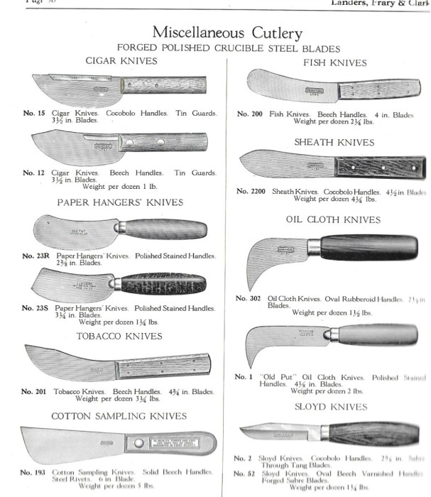 1926 Catalog No, 201 Tobacco Knife.jpg