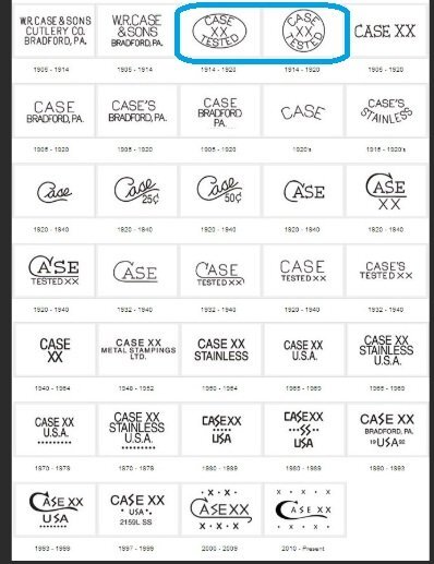 Case XX.jpg