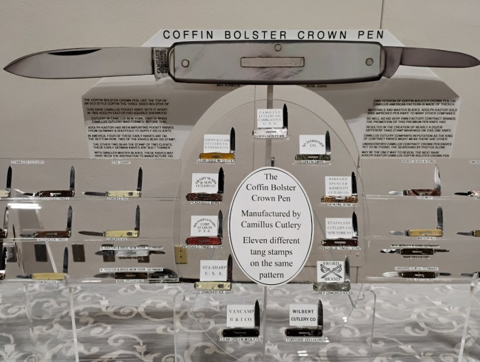 Display Center